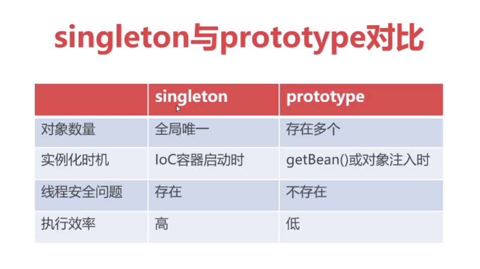 image-20210820163842866