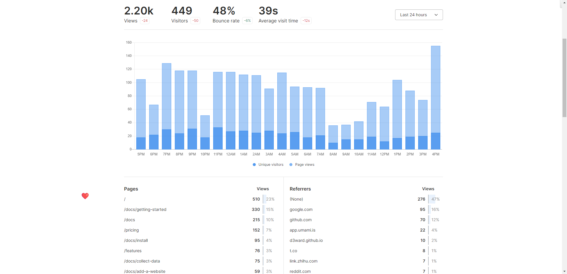 image-20230312165458820