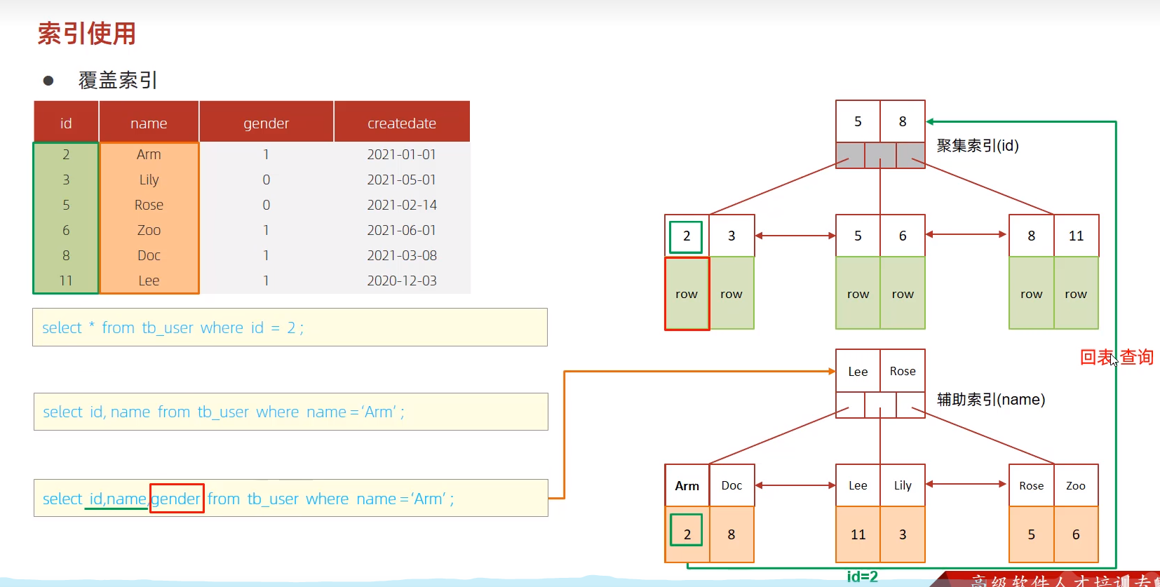 image-20231025215654472